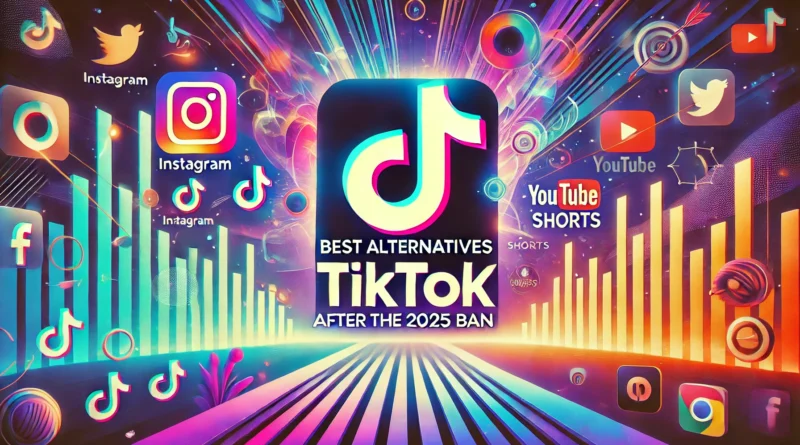 Best Alternatives of TikTok After the 2025 Ban