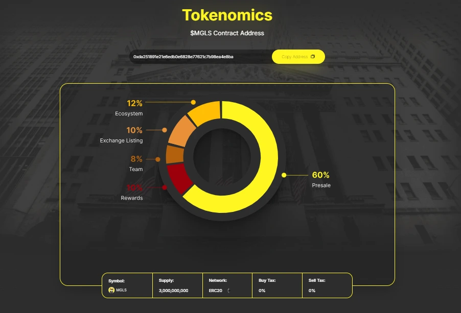 Meme Moguls Coin MGLS Tokenomics
